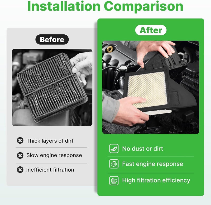 RVgolf Store Engine+Cabin Air Filters Set Fit for 2011-2014 Ford Mustang 5.0L/3.7L, 2010 Mustang 4.6L Engine Air Filter for My Car Replacement Automotive Accessories CF10370 CA10781 - Image 5